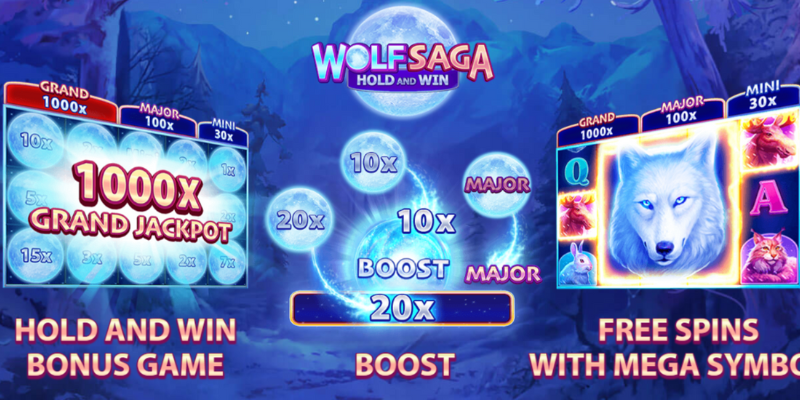 Wolf Saga